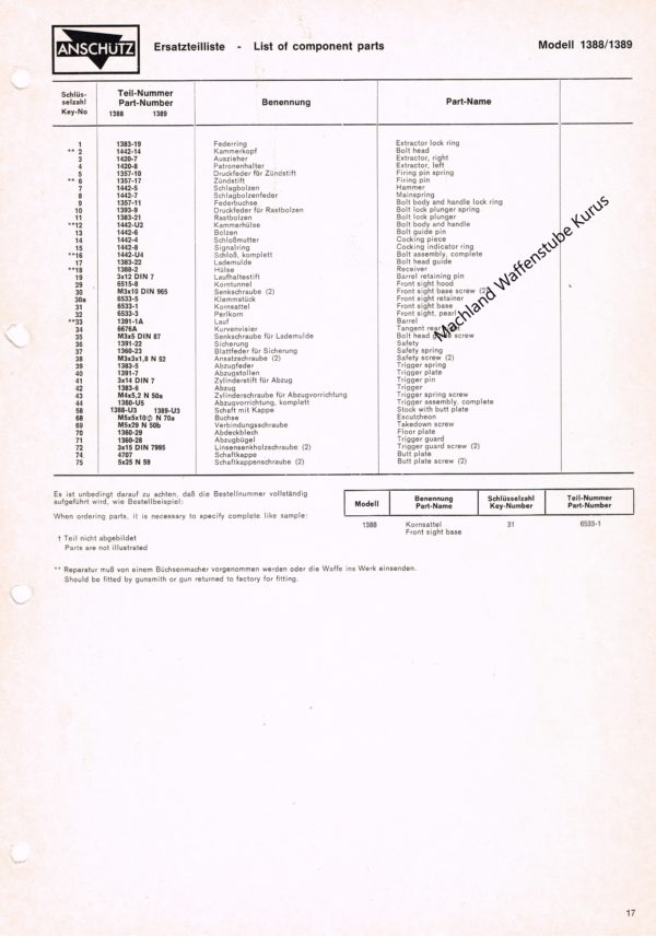 Anschütz 1388-1 – Bild 2