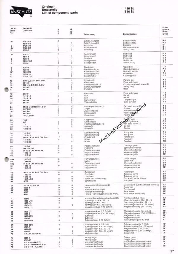 Anschütz 1416-1 – Bild 2