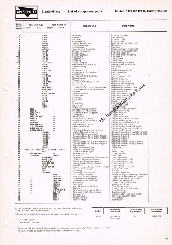 Anschütz 1422D-1 – Bild 2