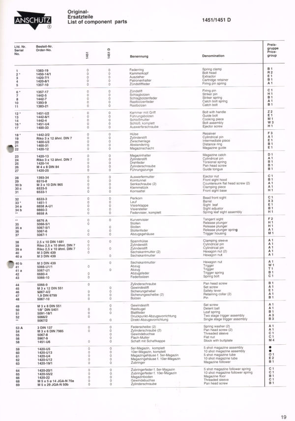 Anschütz 1451-1 – Bild 2