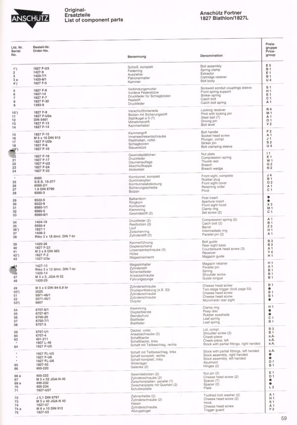 Anschütz 1827 Biathlon-1 – Bild 2