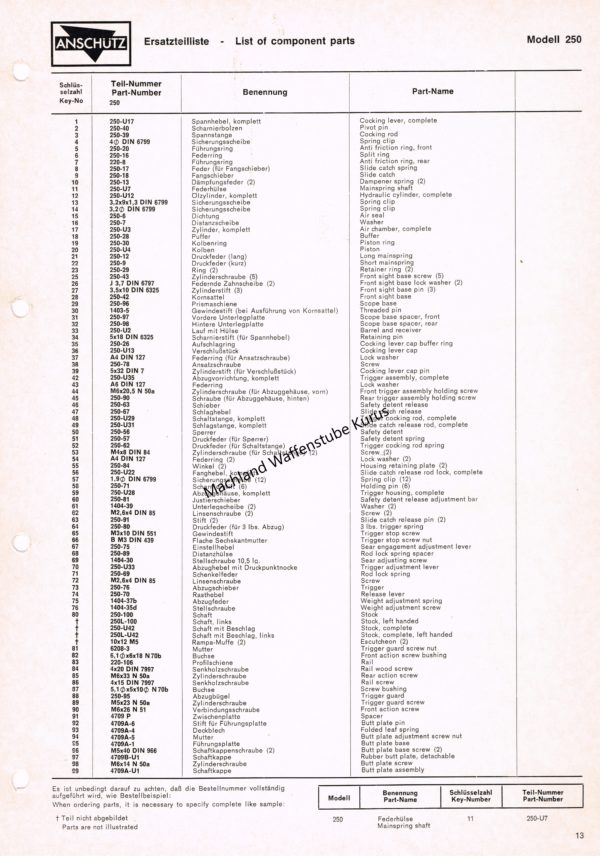 Anschütz 250-1 – Bild 2