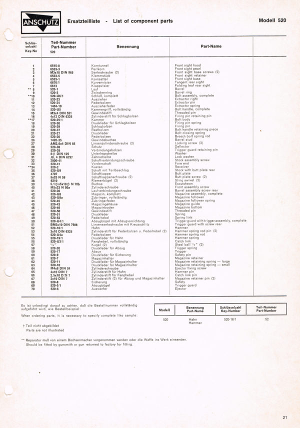 Anschütz 520-1 – Bild 2