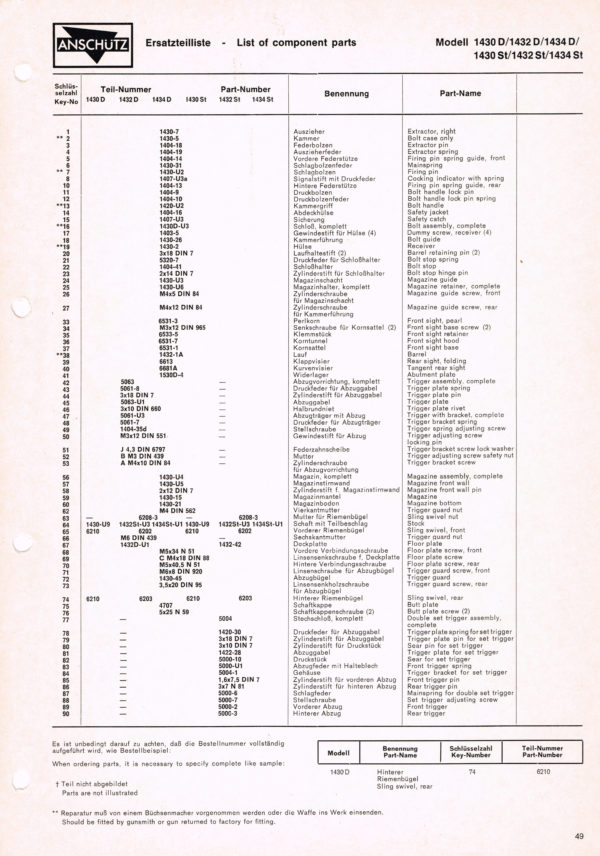Anschütz 1430E-1 – Bild 2