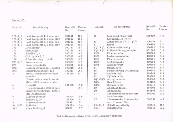 Diana LG25-1 – Bild 2