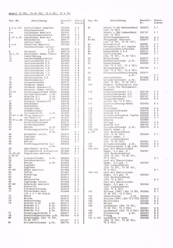 Diana LG75-1 – Bild 2