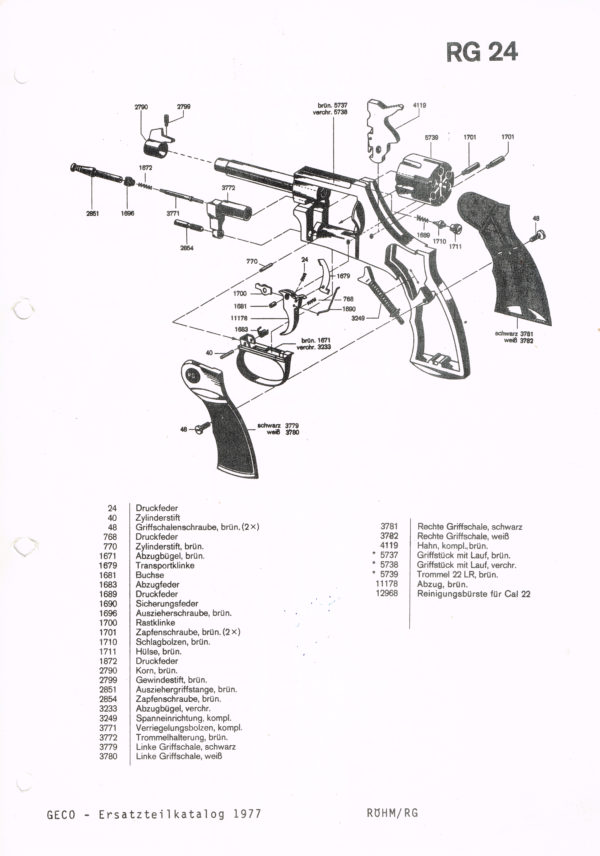 Röhm RG24-1