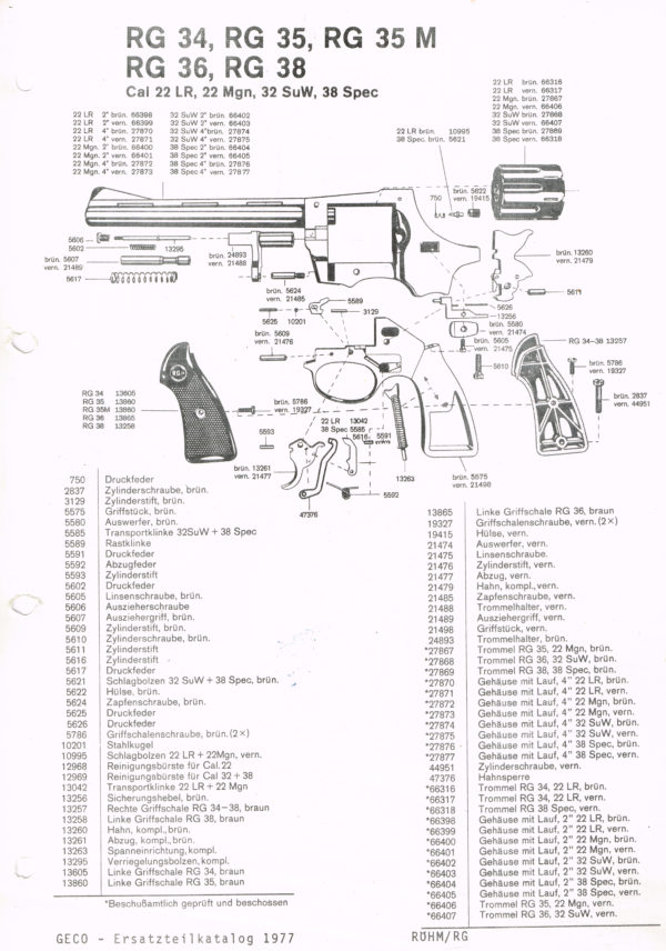 Röhm RG35-1