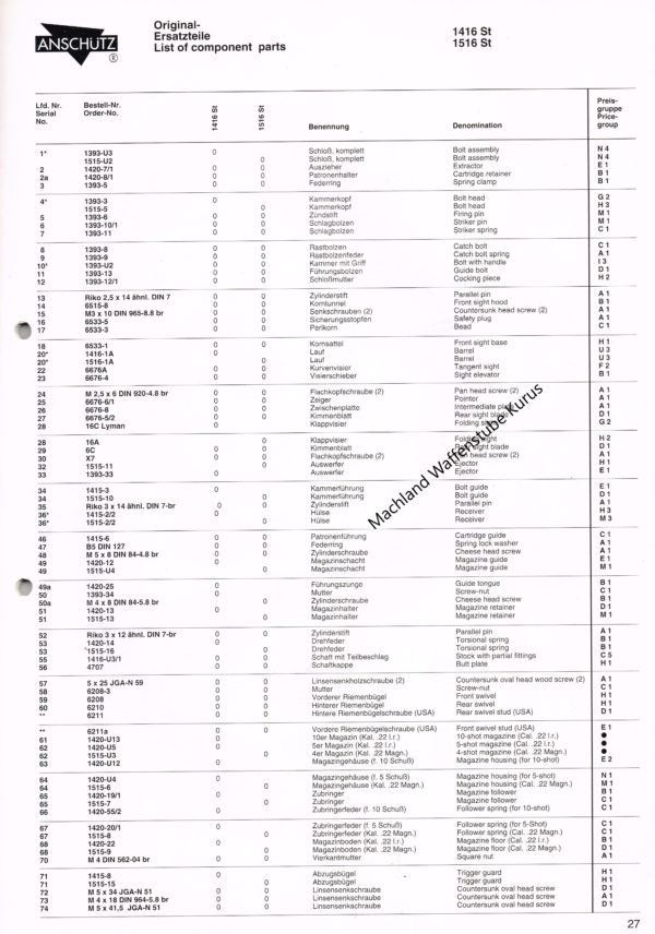 Anschütz 1516-1 – Bild 2