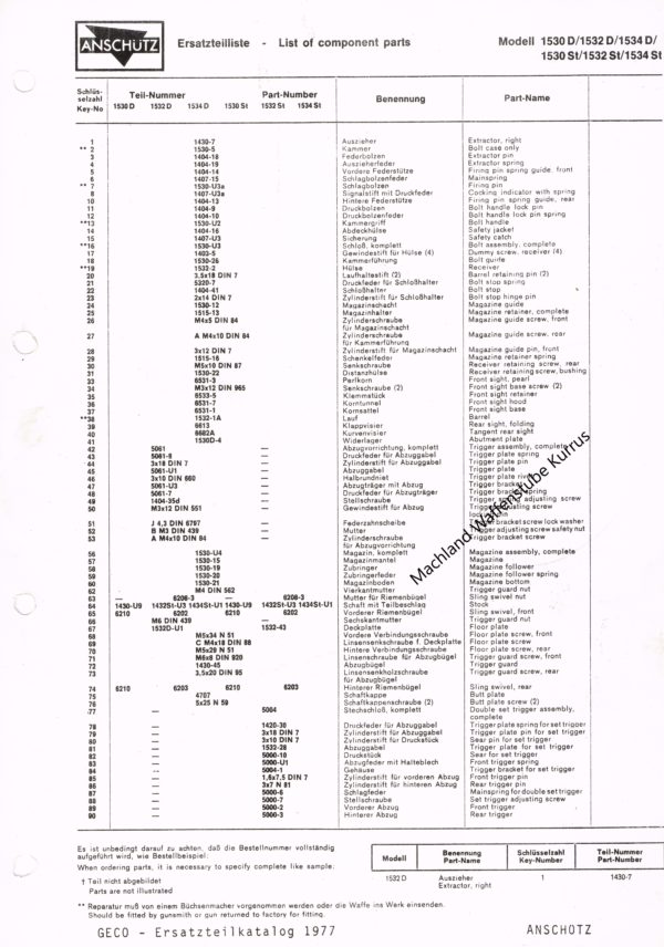 Anschütz 1532-1 – Bild 2