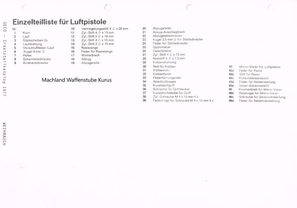 Weihrauch HW70-1 – Bild 2