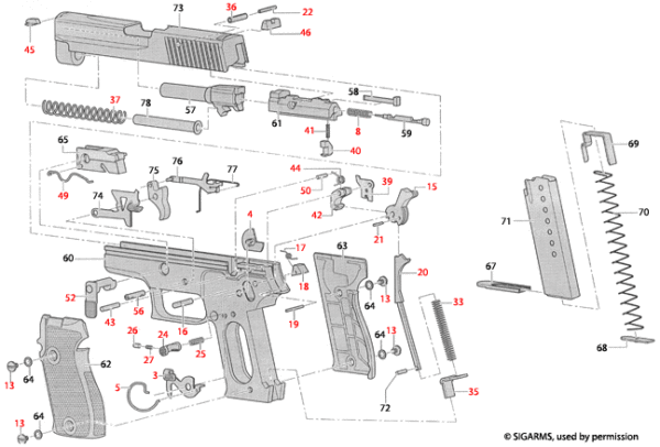 SIG P225-1.0