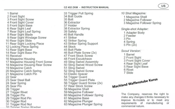 CZ 452-1 – Bild 2