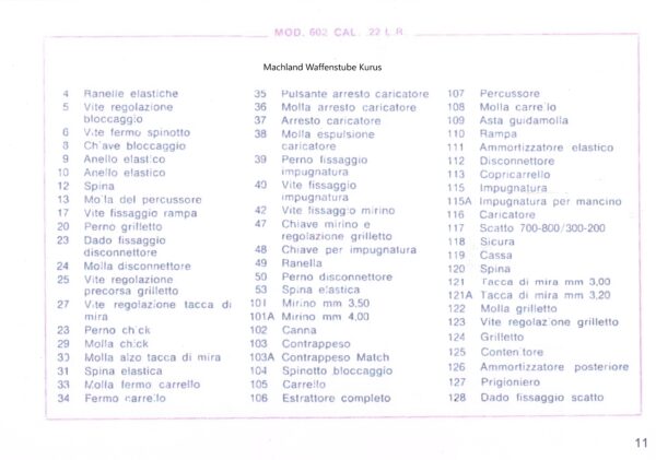 FAS SP602 -1 – Bild 4