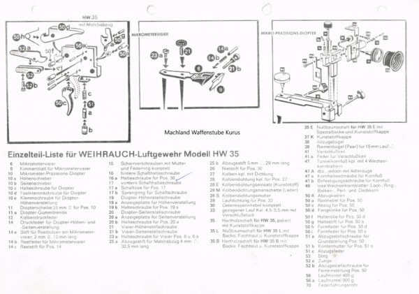 Weihrauch HW35-1 – Bild 2